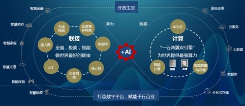 株洲硬質(zhì)合金產(chǎn)業(yè)工業(yè)互聯(lián)網(wǎng)運(yùn)營平臺(tái)建設(shè)思考