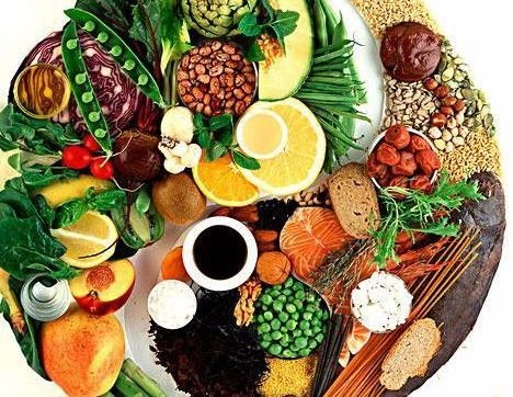 高風(fēng)險食物的識別與防范